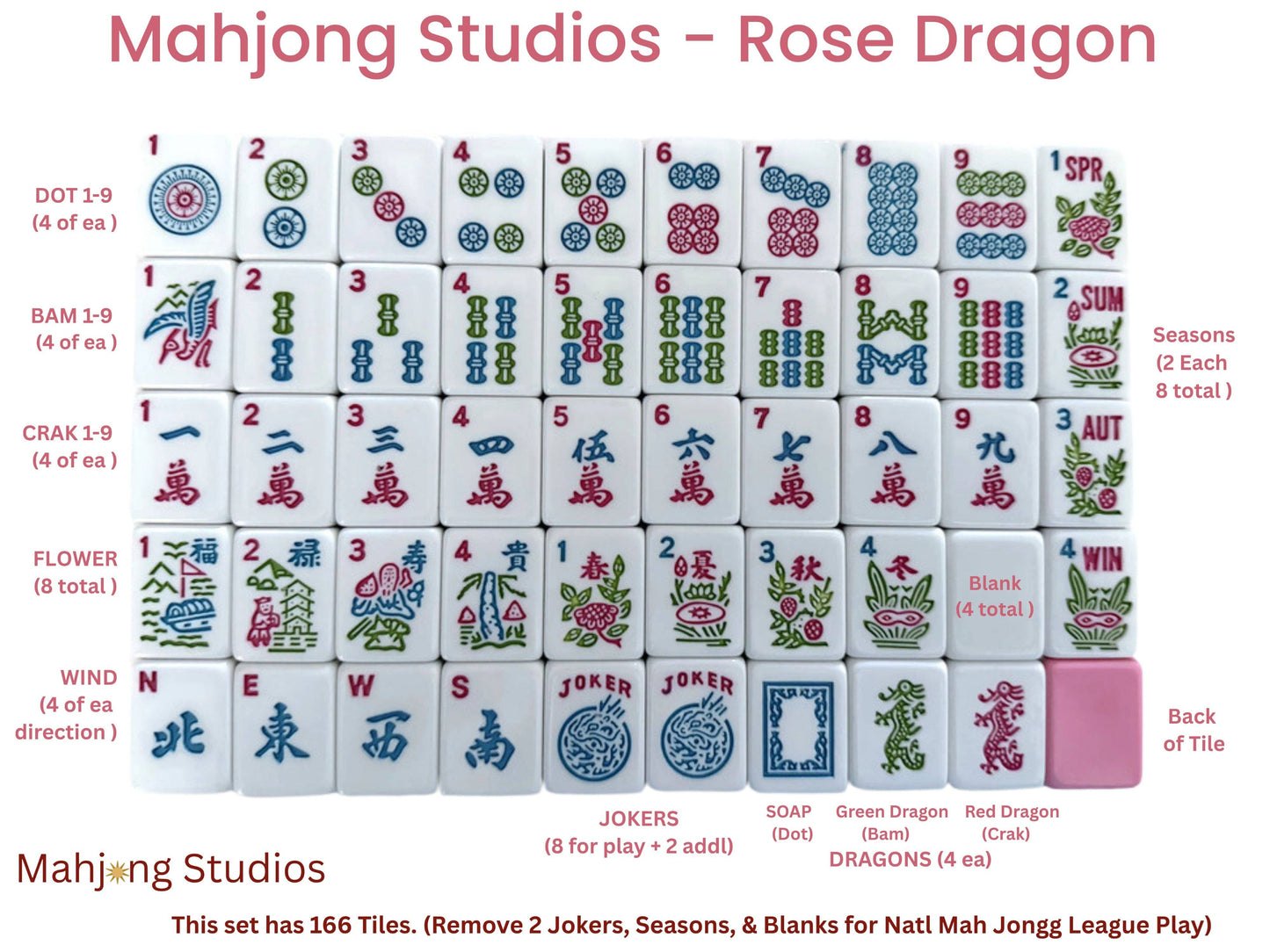 Mahjong Studios – Rose Dragon American Mahjong Tile Set (166 Tiles)